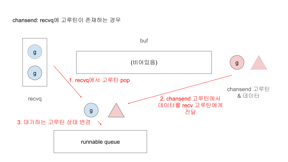 제목 없는 프레젠테이션.png