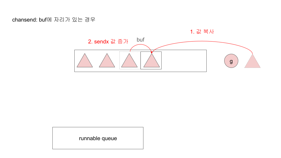 제목 없는 프레젠테이션 (1).png