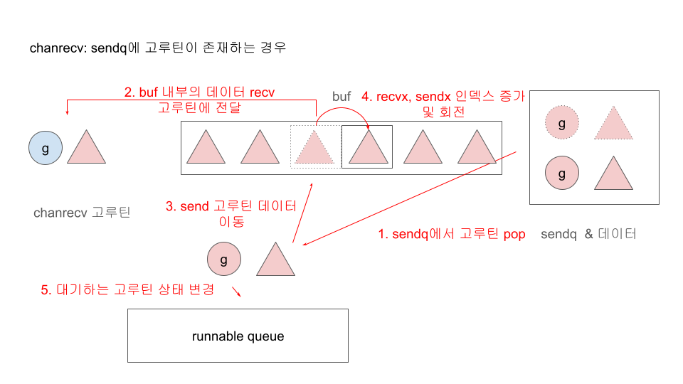 제목 없는 프레젠테이션 (3).png
