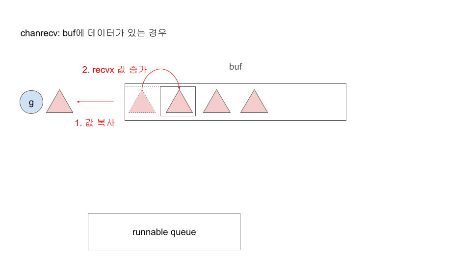 제목 없는 프레젠테이션 (4).png